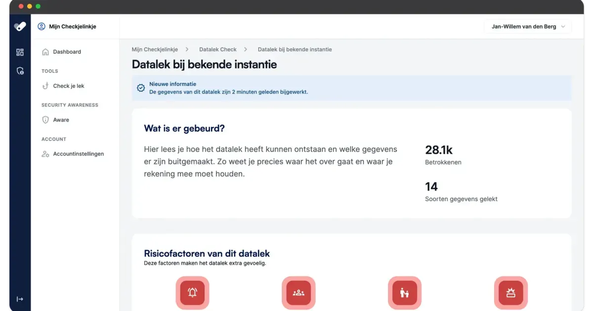 Afbeelding van het artikel.